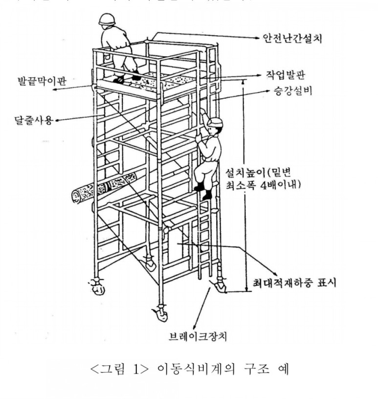 이동식 비계 구조