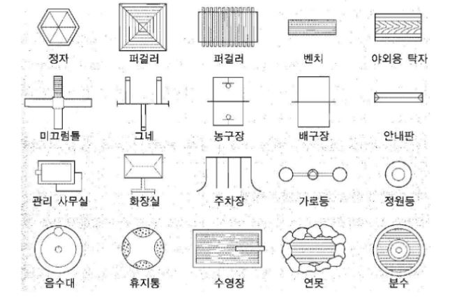 제도 시설물 기호